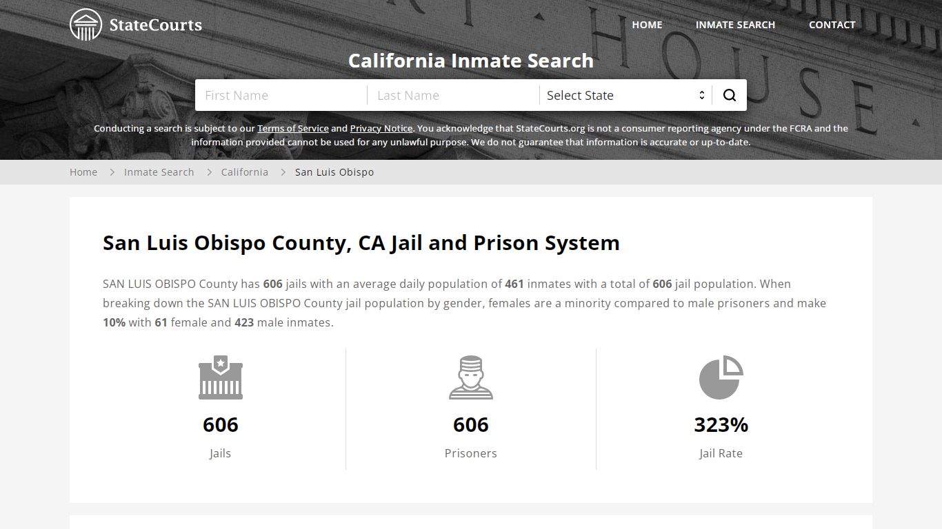 San Luis Obispo County, CA Inmate Search - StateCourts
